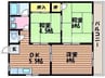 中村マンションＤ 3DKの間取り