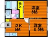 サンシャイン今保Ⅰ 2DKの間取り