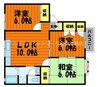ベルフォーレＡ棟 3LDKの間取り