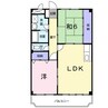 マリッチ　岡 2LDKの間取り