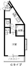 フラットナガオ 1Kの間取り
