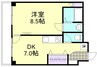 アルカディア倉敷 1DKの間取り