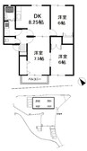 パークサイドハイツ 3DKの間取り