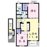 ミキハウスⅢＢ 2LDKの間取り