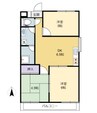 幸マンション 3DKの間取り