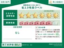  山陽本線（中国）/西阿知駅 徒歩10分 1階 建築中