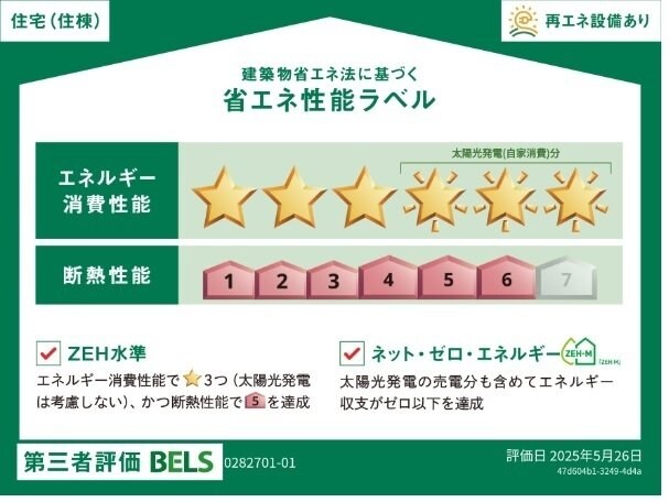  チェリー　レジデンス