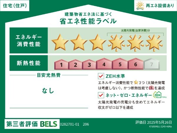  チェリー　レジデンス