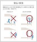 インナーテラス（イメージ） 仮）スターテラスⅡ　福田町古新田