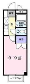 ニューシティアベニューB 1Kの間取り