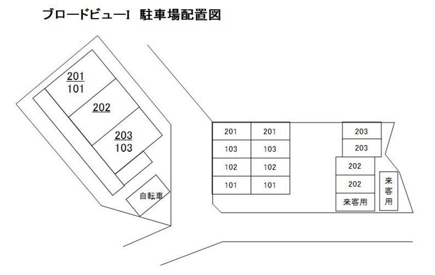  ブロードビューI