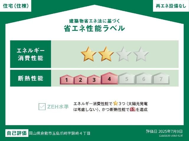 省エネ性能ラベル 仮）シェルル爪崎
