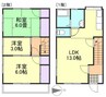 サンホーム渋江 3LDKの間取り