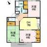 ゼフィールB 3DKの間取り