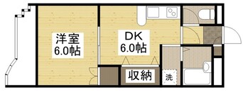 間取図 山陽本線（中国）/倉敷駅 徒歩13分 2階 築26年