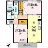 宇野線<宇野みなと線>/早島駅 徒歩21分 2階 築25年 2DKの間取り