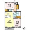 山陽本線（中国）/倉敷駅 徒歩31分 1階 建築中 2LDKの間取り