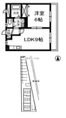 水島臨海鉄道水島本線/倉敷市駅 徒歩20分 1階 築19年 1LDKの間取り
