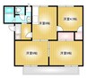 グリーンタウン 3DKの間取り