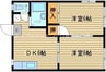 宇野線<宇野みなと線>/常山駅 徒歩37分 1階 築32年 2DKの間取り