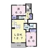 ＲｉｖｅｒＳｉｄｅ東祥Ｄ 2LDKの間取り