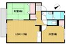 水島臨海鉄道水島本線/弥生駅 徒歩39分 1階 築27年 2LDKの間取り