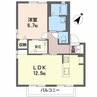吉備線<桃太郎線>/東総社駅 徒歩16分 1階 築25年 1LDKの間取り