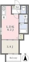 名古屋市営地下鉄東山線/本陣駅 徒歩6分 1階 1年未満 1LDKの間取り