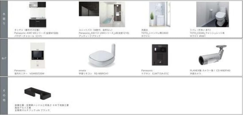  近鉄名古屋線/黄金駅 徒歩10分 2階 1年未満