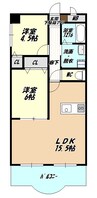 伊藤ハイツ 2LDKの間取り