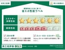  名古屋市営地下鉄東山線/中村公園駅 徒歩8分 3階 1年未満