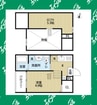 sofitel西田町 1Rの間取り