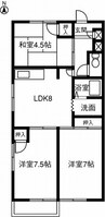 ロゼット平出 3LDKの間取り