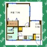 スタービル 1DKの間取り