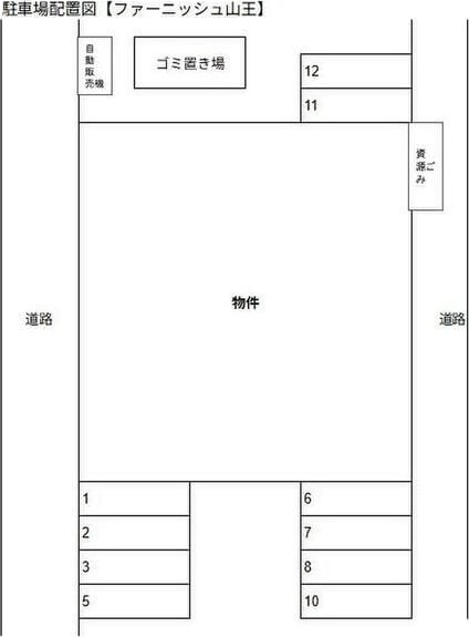  ファーニッシュ山王
