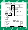 HS津金 1LDKの間取り