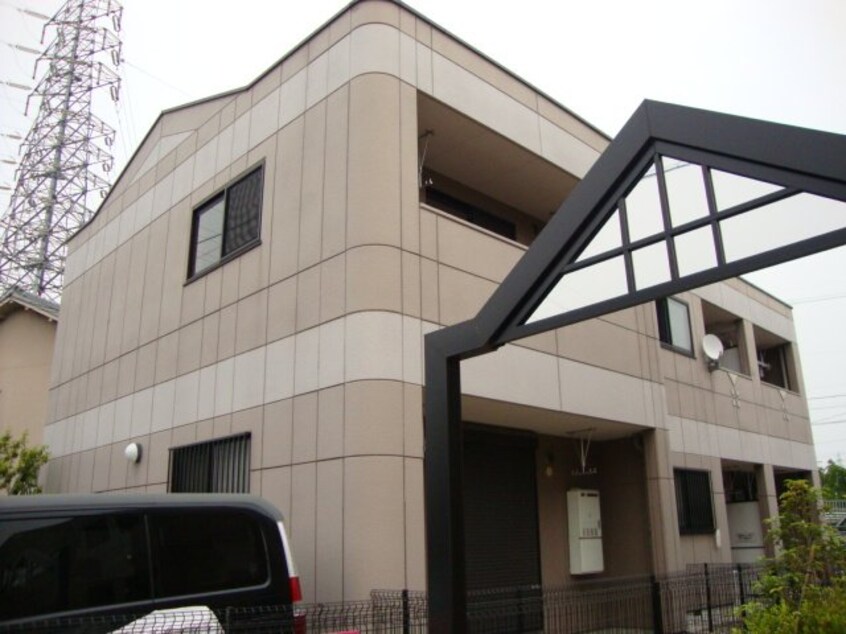 外観写真（昼） リバーサイド静