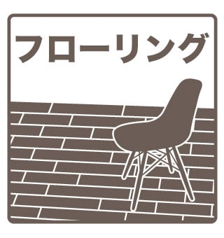  リブリ・グランステート野田新町