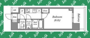 間取図 中央本線<中央西線>/鶴舞駅 徒歩8分 2階 築1年