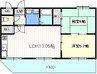 名古屋市営地下鉄鶴舞線/上小田井駅 徒歩10分 1階 築29年 2LDKの間取り