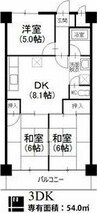 ジュネス21 3DKの間取り