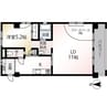 サンドエル藍 1LDKの間取り