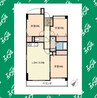 エミナンス社台 3LDKの間取り