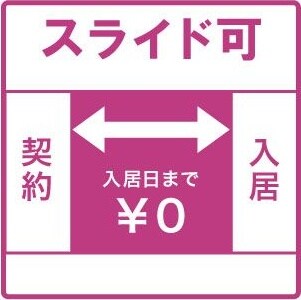  名鉄名古屋本線/山王駅 徒歩6分 6階 築12年