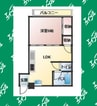 名古屋市営地下鉄鶴舞線/浅間町駅 徒歩7分 7階 築53年 1LDKの間取り