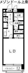 メゾンドール上泉 1Kの間取り