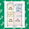 SUN島田 2LDKの間取り