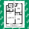 イシューヒルズ 2LDKの間取り