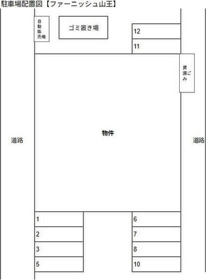  ファーニッシュ山王
