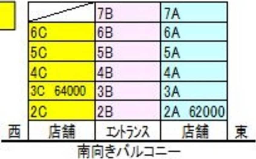  第3奥村マンション